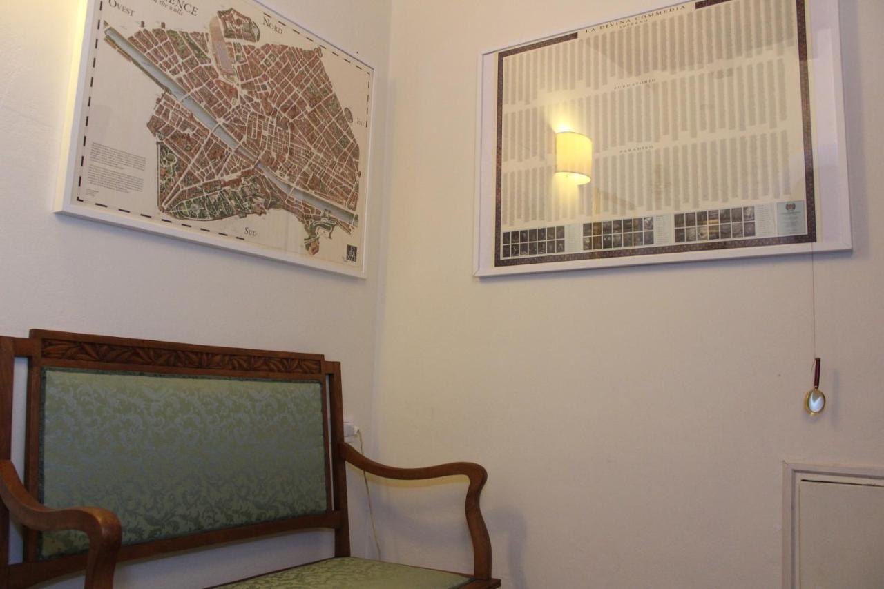 Art Michelangelo Florença